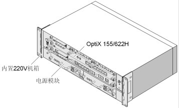 OptiX 155/622H